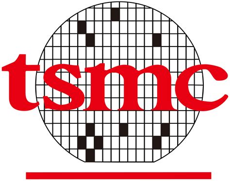 tsmc aktie msci